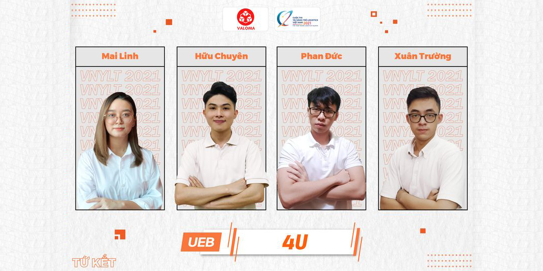 VNYLT 2021: 4U – Đại diện đến từ Trường Đại học Kinh tế – ĐHQG Hà Nội
