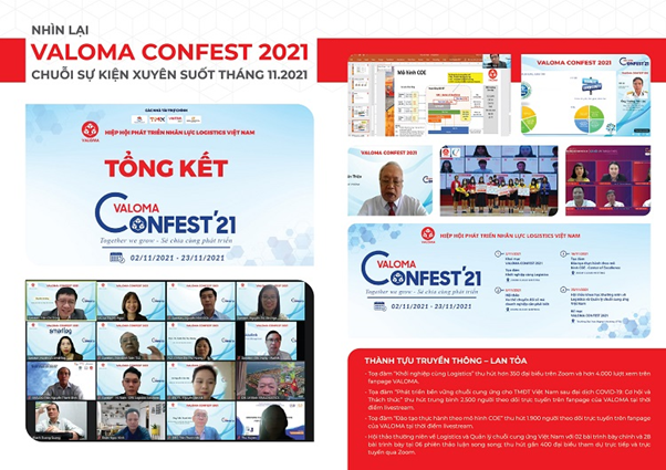 VALOMA confest 2022:  Logistics and supply chain management – adapt to develop
