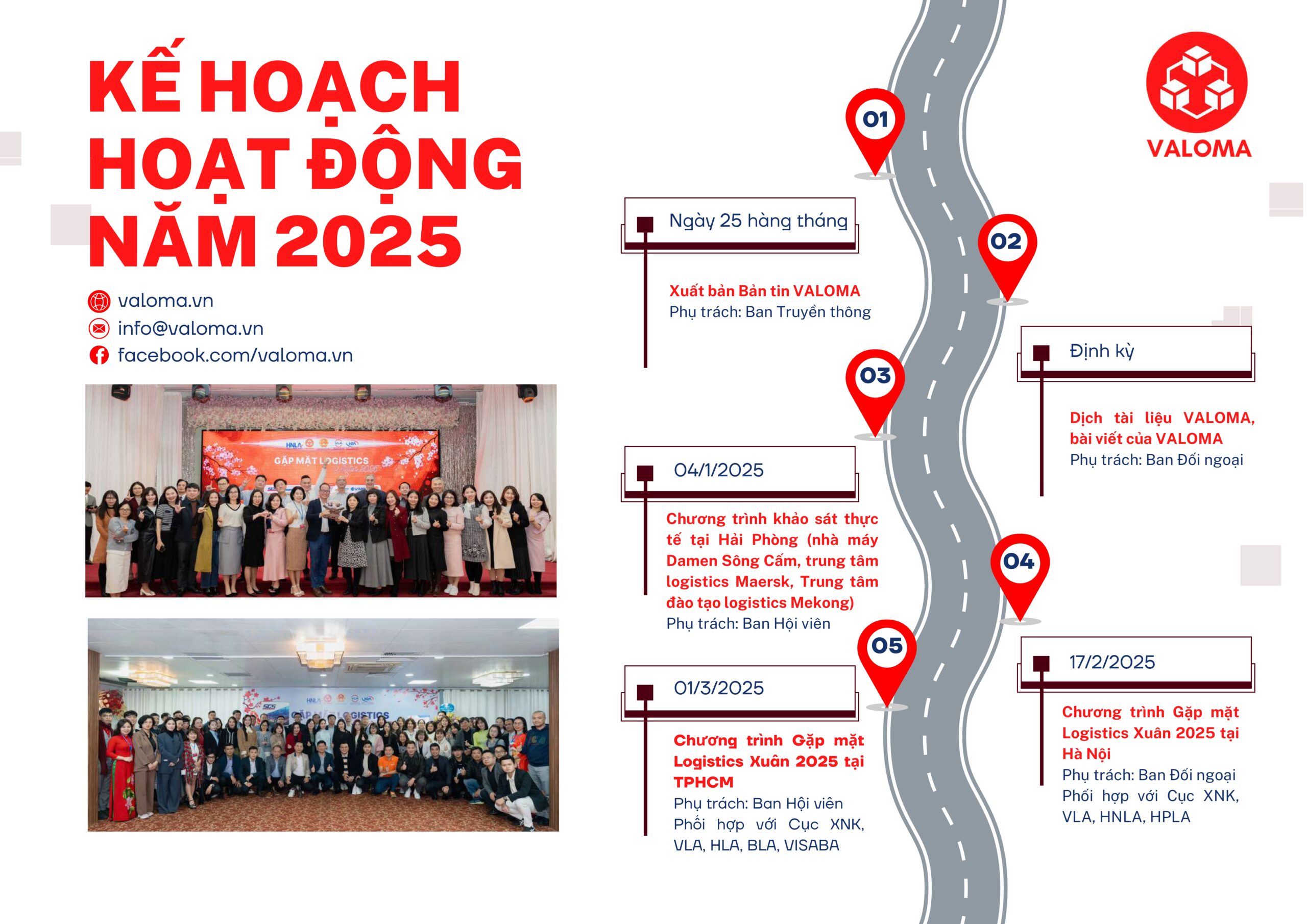 Kế hoạch hoạt động VALOMA năm 2025